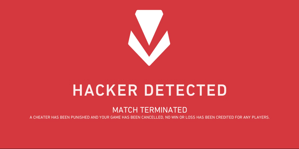 Kernel Level Anti-cheat